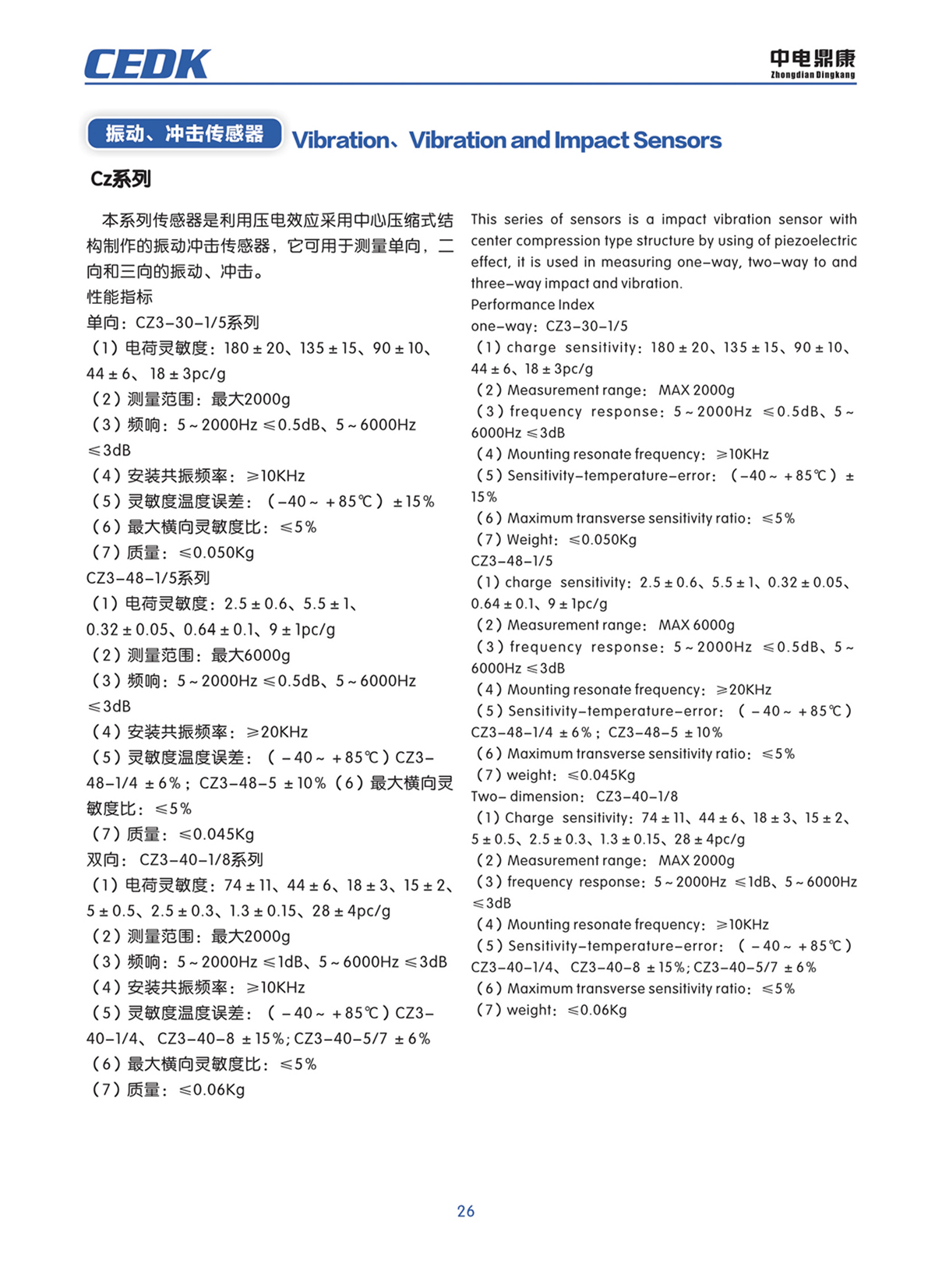 中电鼎康（天长）科技有限公司-军用传感器n0025.jpg